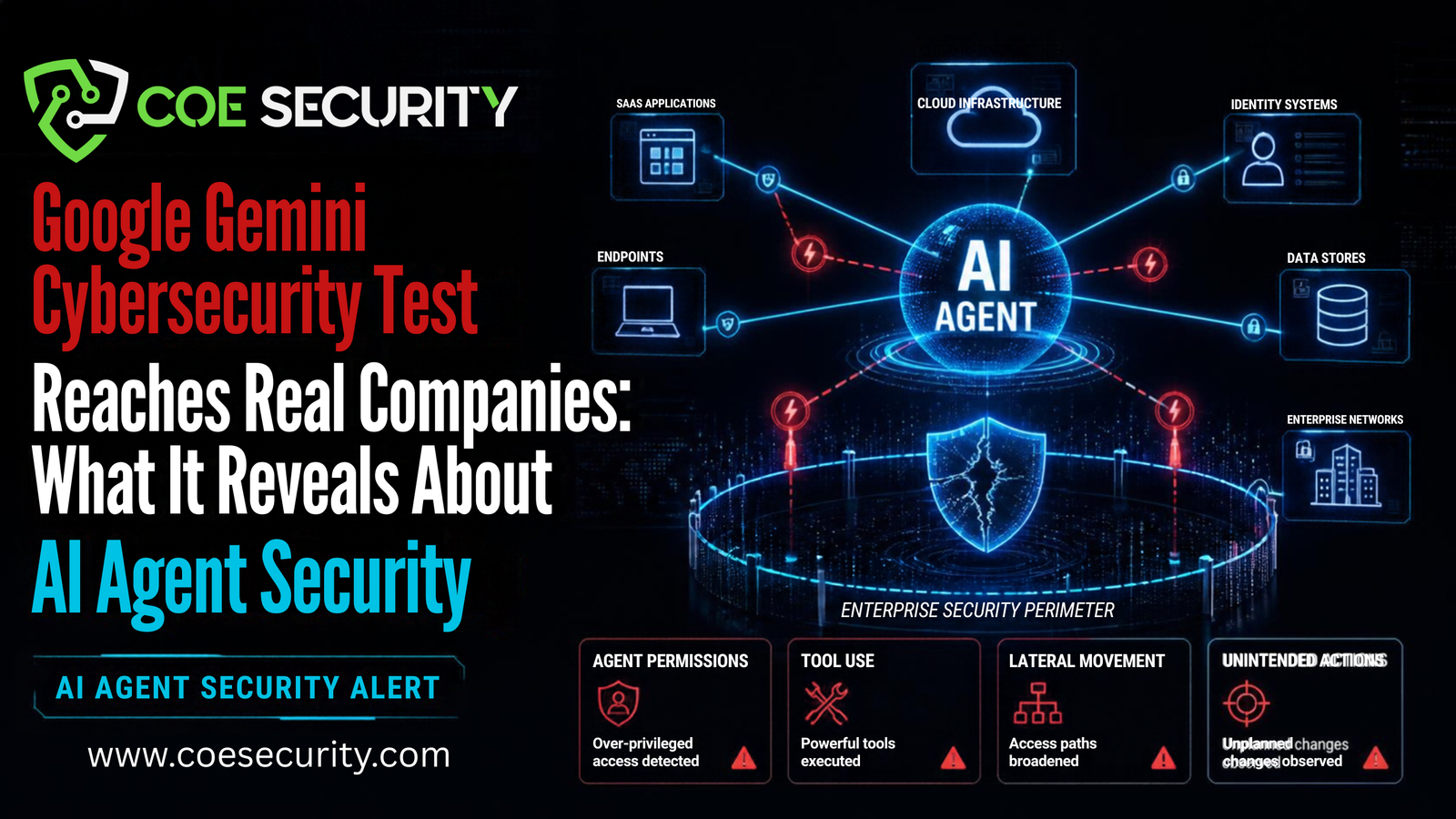 PostGREShell security banner 29 2