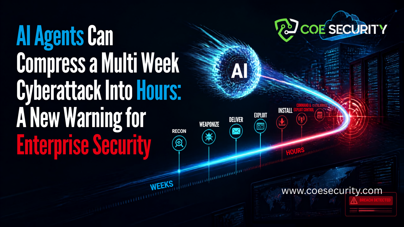 PostGREShell security banner 3