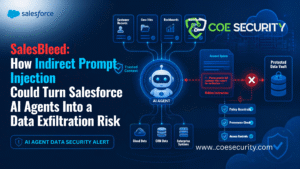 SalesBleed: How Indirect Prompt Injection Could Turn Salesforce AI Agents Into a Data Exfiltration Risk