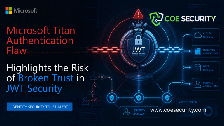 Microsoft Titan Authentication Flaw Highlights the Risk of Broken Trust in JWT Security