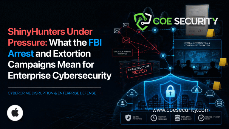 ShinyHunters Under Pressure: What the FBI Arrest and Extortion Campaigns Mean for Enterprise…