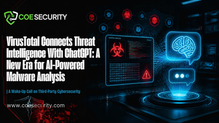 VirusTotal Connects Threat Intelligence With ChatGPT: A New Era for AI-Powered Malware Analysis