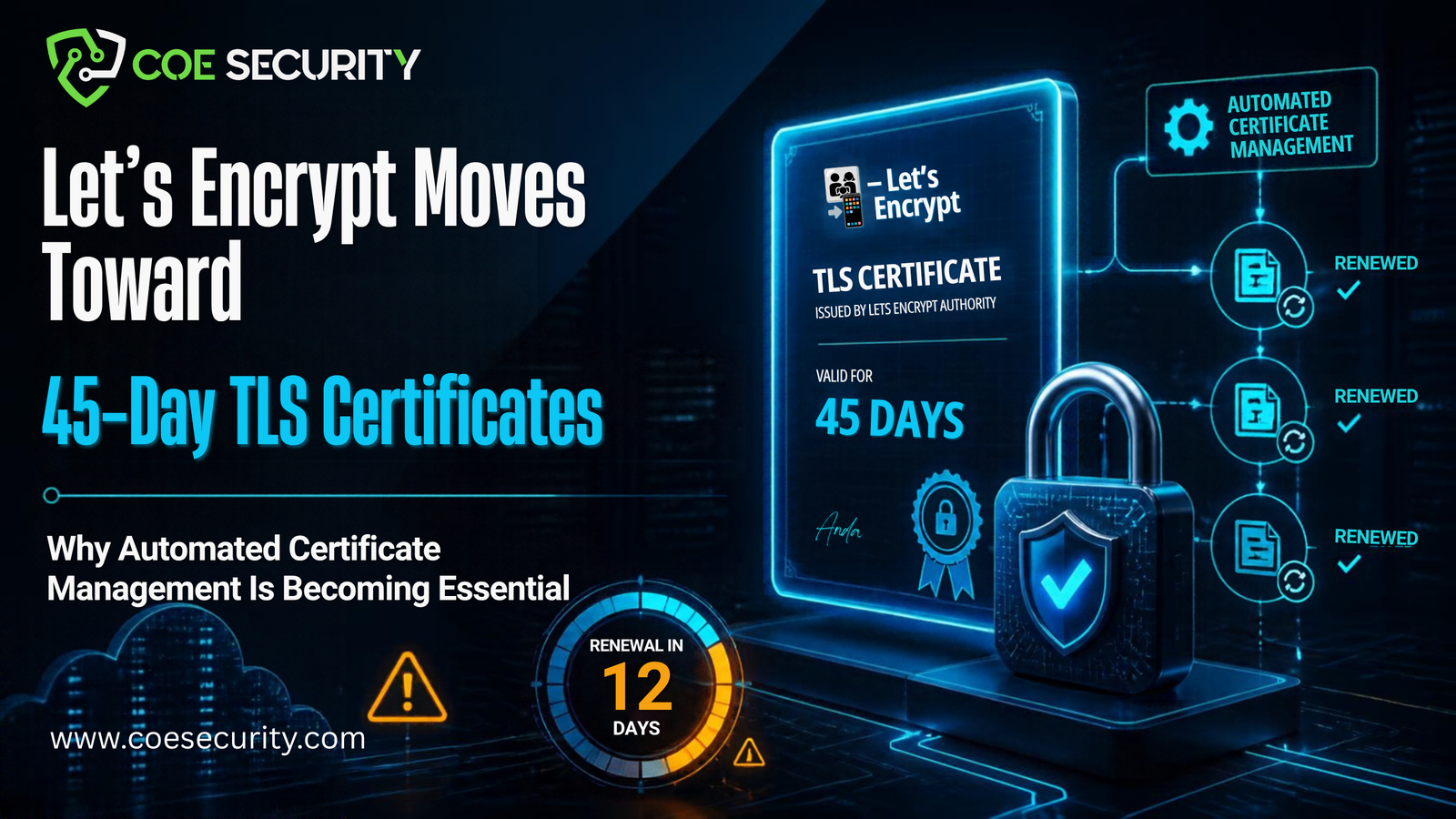 Lets Encrypt TLS certificate YouTube banner